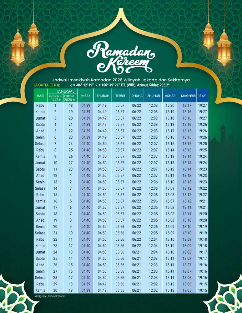 jadwal-Imsakiyah-Ramadan-1447-okamotret