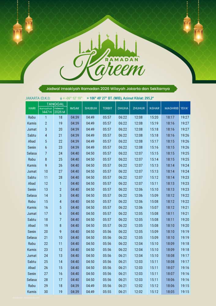 download-jadwal-imsakiyah-ramadhan okamotret